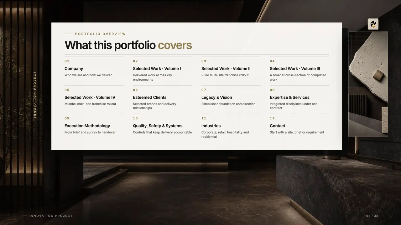 Innovation Project Interiors portfolio, page 2
