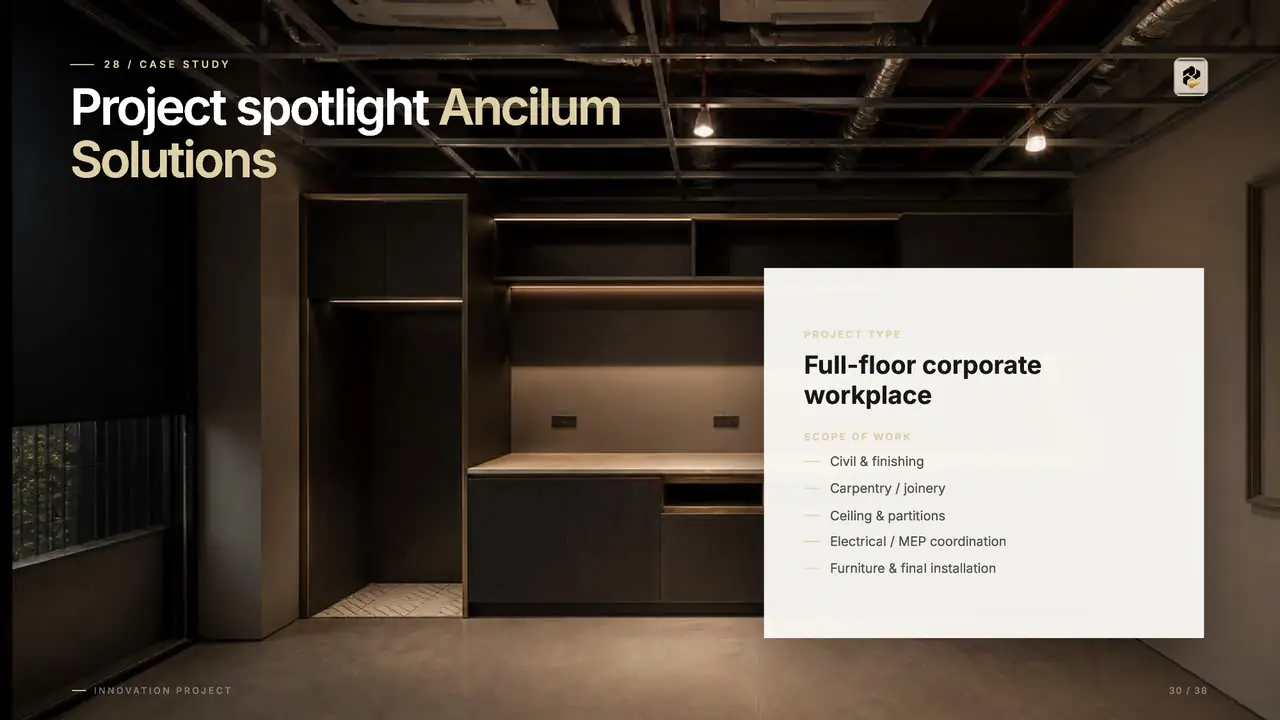 Innovation Project Interiors portfolio, page 30